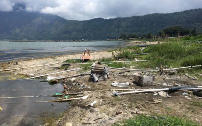 Future of Batur Lake