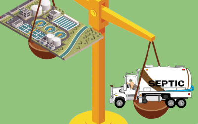 The optimal algorithm for the treatment of faecal waste